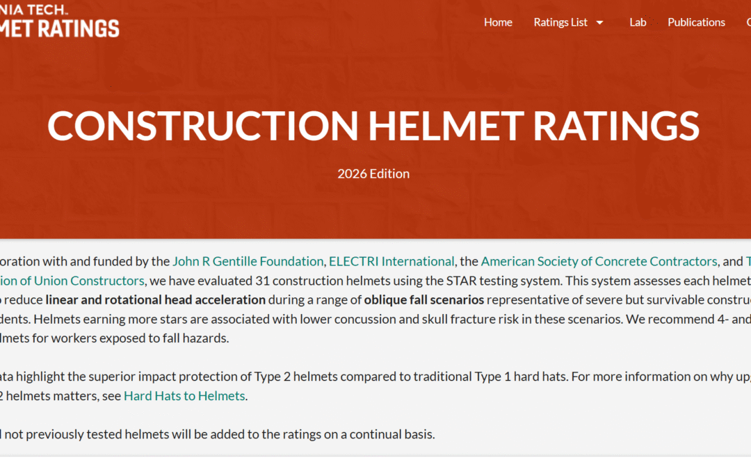 Construction Helmet Ratings